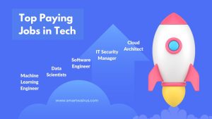 Top Paying Jobs in Tech