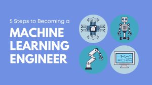5 Steps To Becoming A Machine Learning Engineer