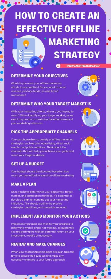 How To Create an Effective Offline Marketing Strategy Infographic