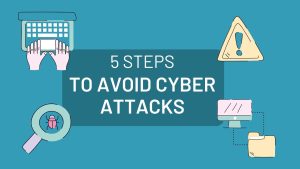 Steps To Avoid Cyberattacks Feature